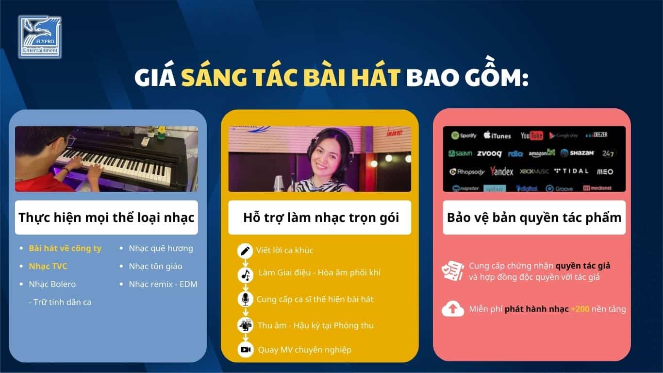 nhận sáng tác nhạc